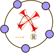 Instituto GeoGebra de Castilla la Mancha