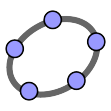 Instituto GeoGebra de Madrid